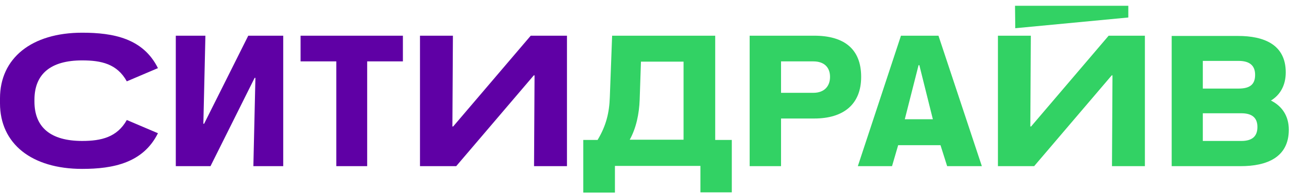 Ситидрайв: клиенты компании «Naumen» (Contact Center)